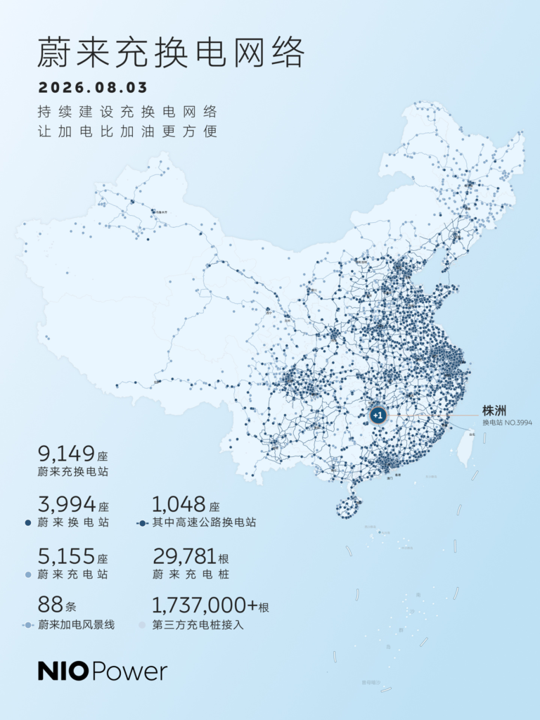 蔚来首座第五代换电站8月7日泉州上线兼全国第4000座
