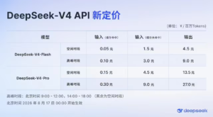 DeepSeek API 今起峰谷计价：高峰9-12点/14-18点，闲时价格减半