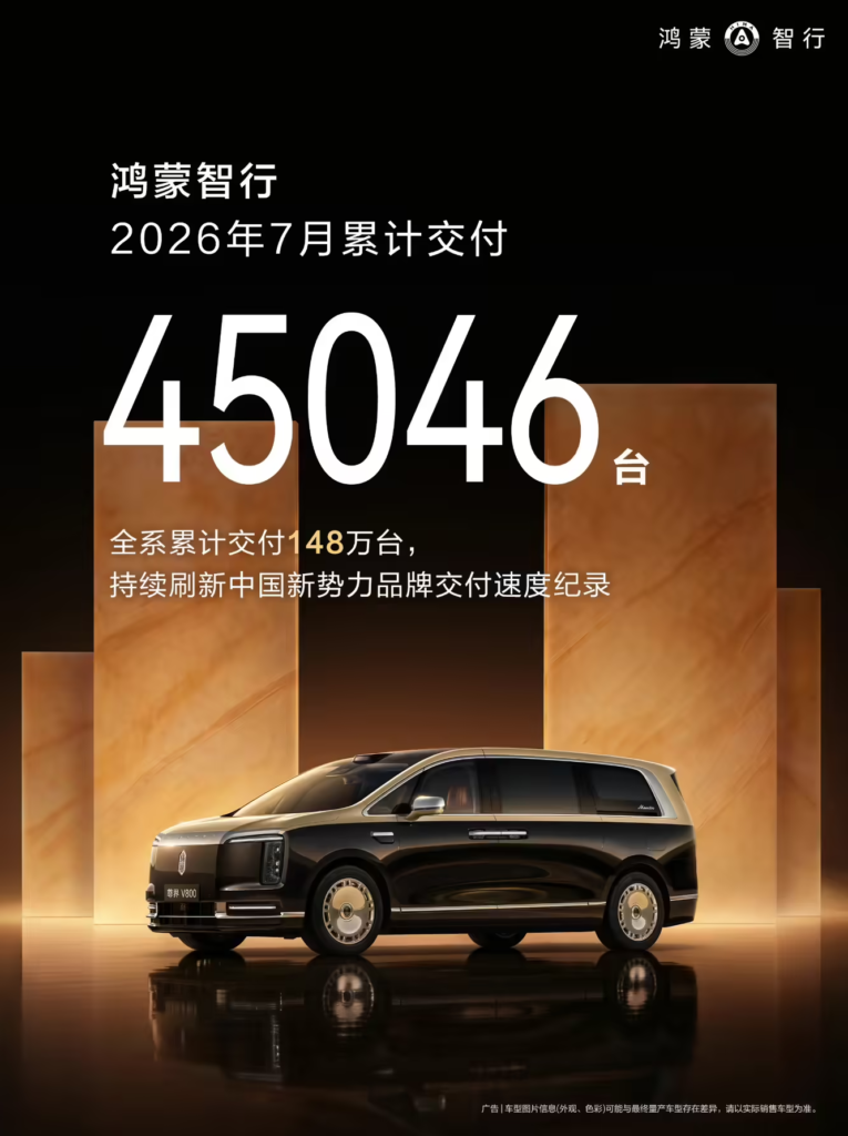 鸿蒙智行7月交付45046台累计破148万台