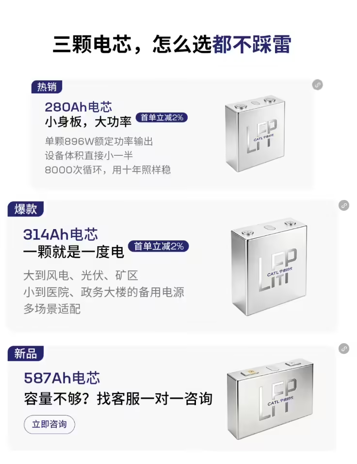 宁德时代上线面向中小集成商的商城小程序