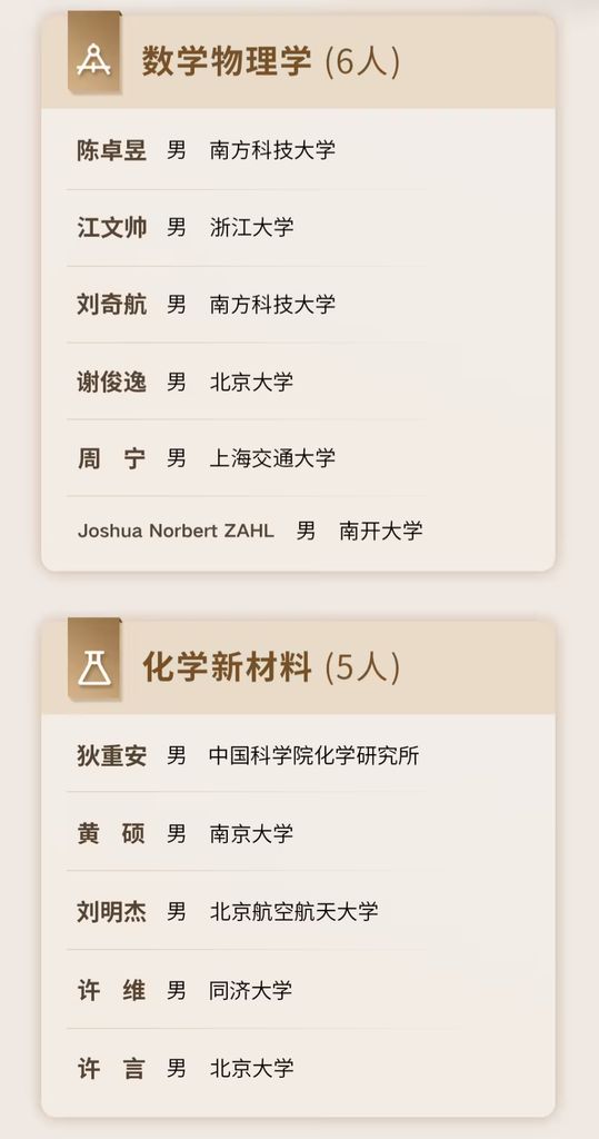 腾讯公布2026科学探索奖获奖名单