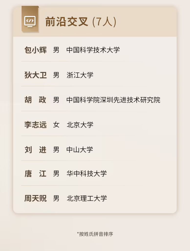 腾讯公布2026科学探索奖获奖名单