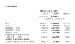 李想表态理想汽车不会向消费者转嫁成本，两大手段应对成本波动