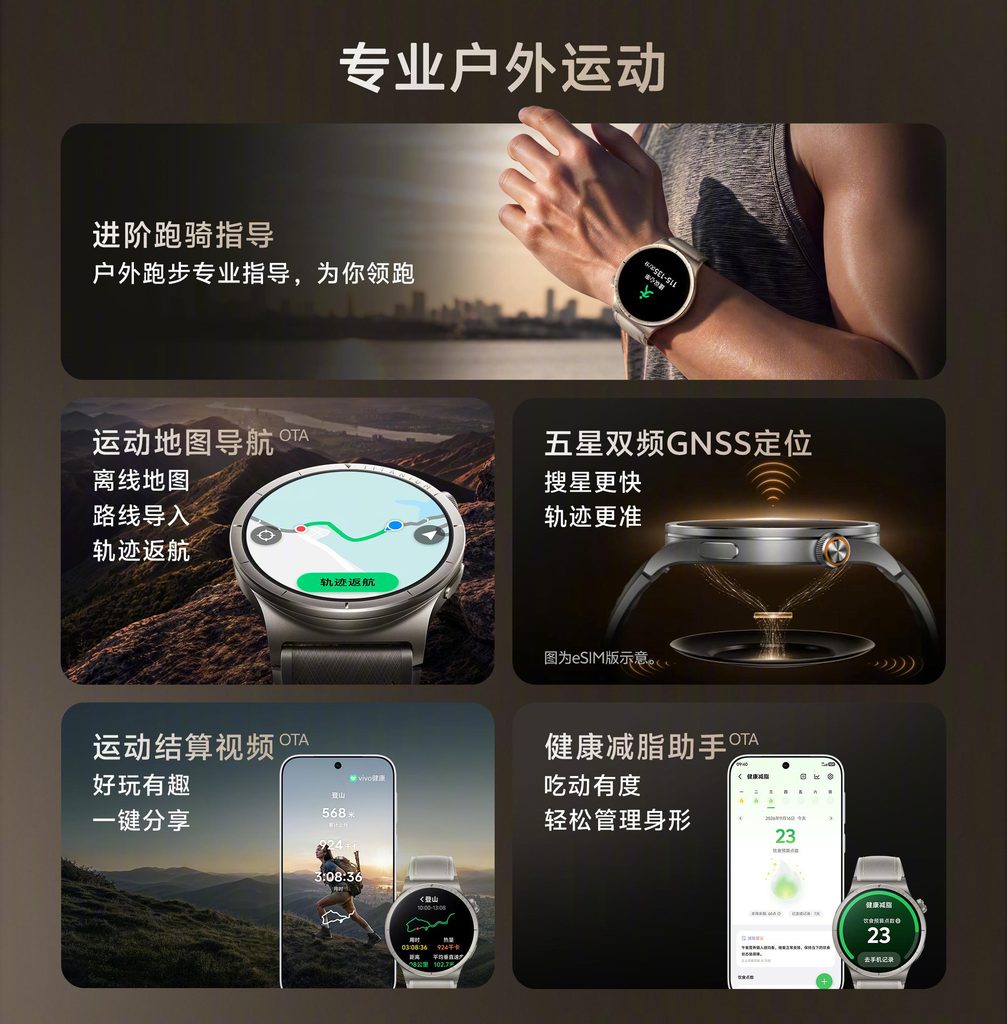 vivo WATCH 6