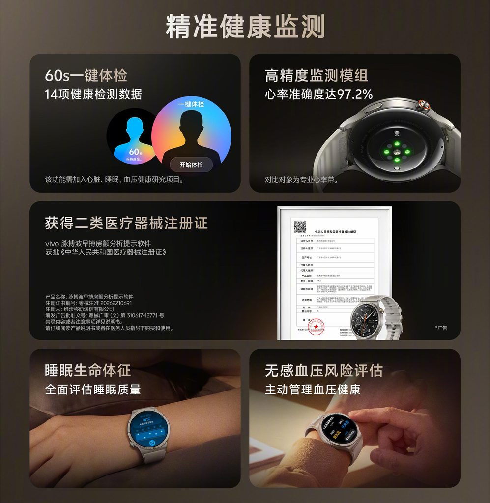 vivo WATCH 6