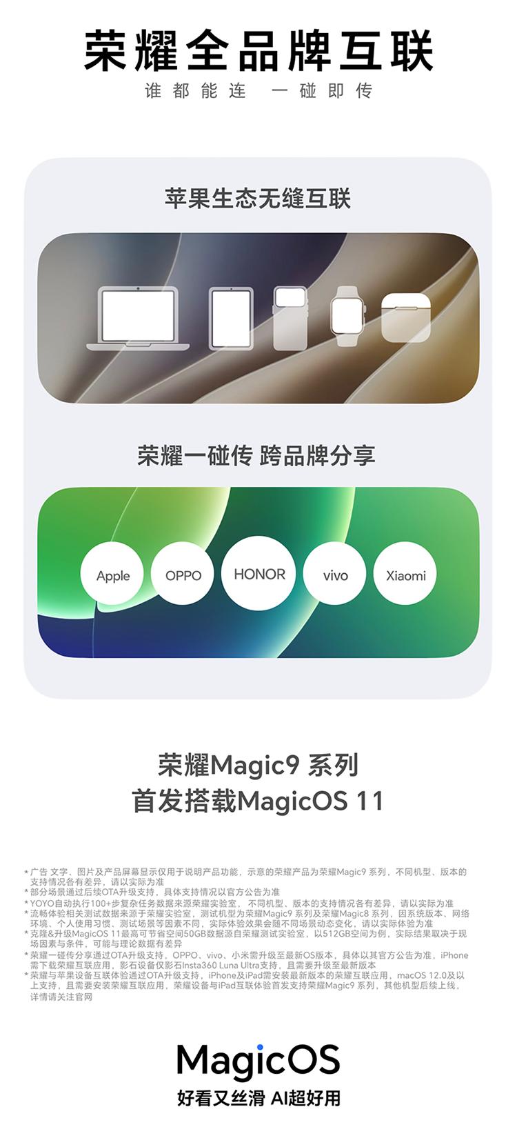 荣耀MagicOS 11