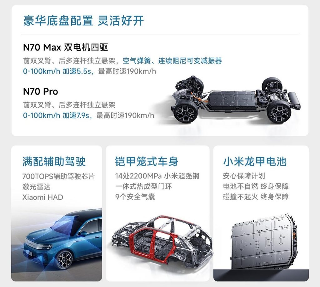 小米澎程N70 Pro、N70 Max