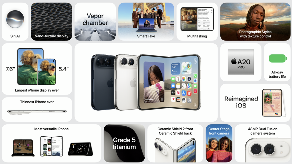 iPhone Duo