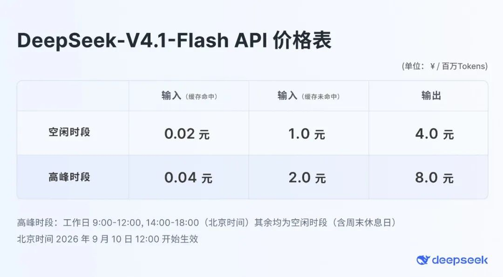 DeepSeek V4.1 Flash