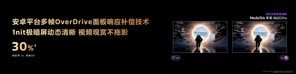 天玑9600 Pro