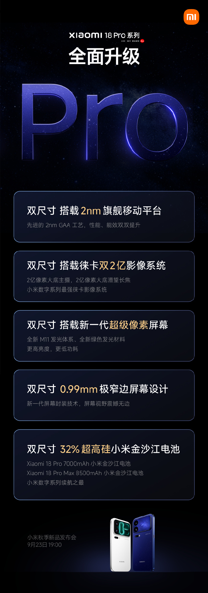 小米18 Pro系列