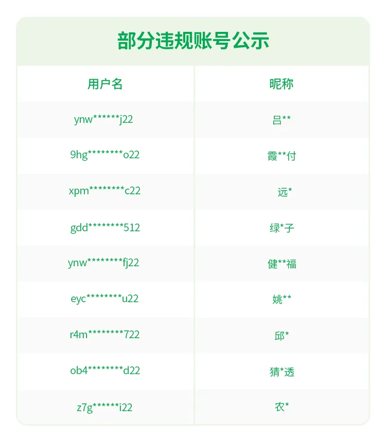 微信针对传销、诈骗等违法活动组织者及推广者的打击公告