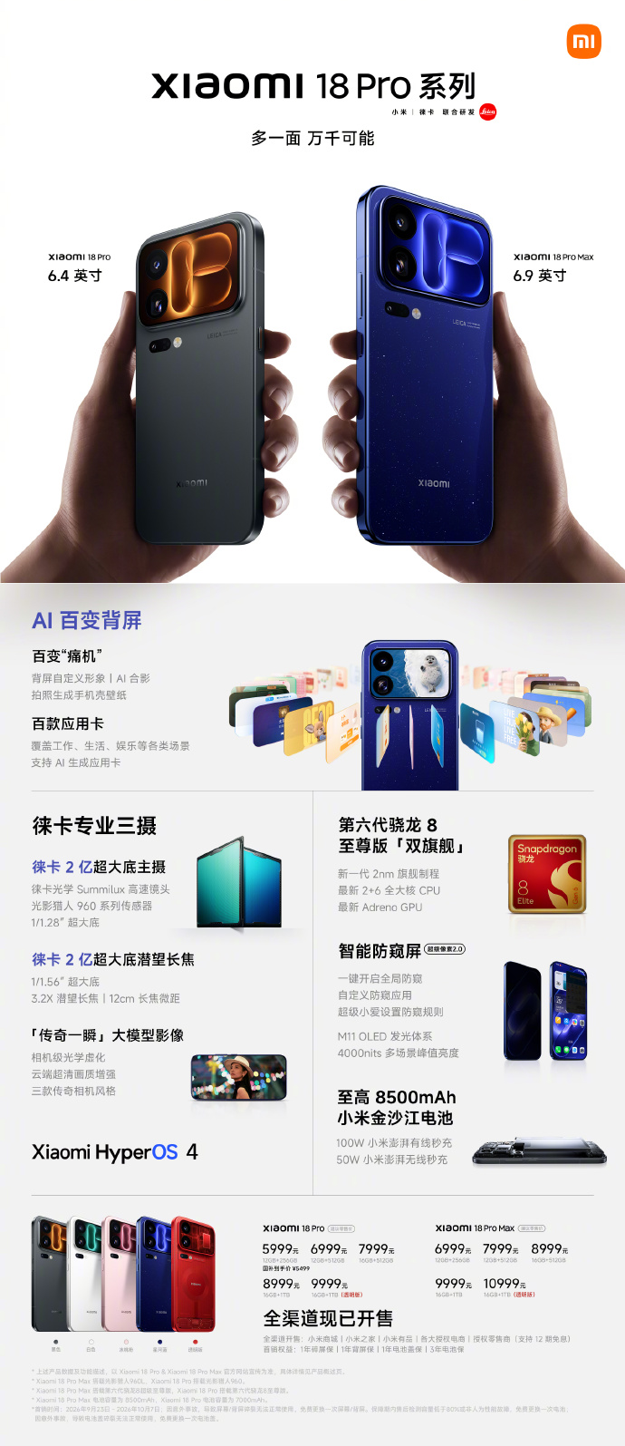 小米18 Pro、小米18 Pro Max正式发布，首发第六代骁龙 8 至尊版，5999 元起