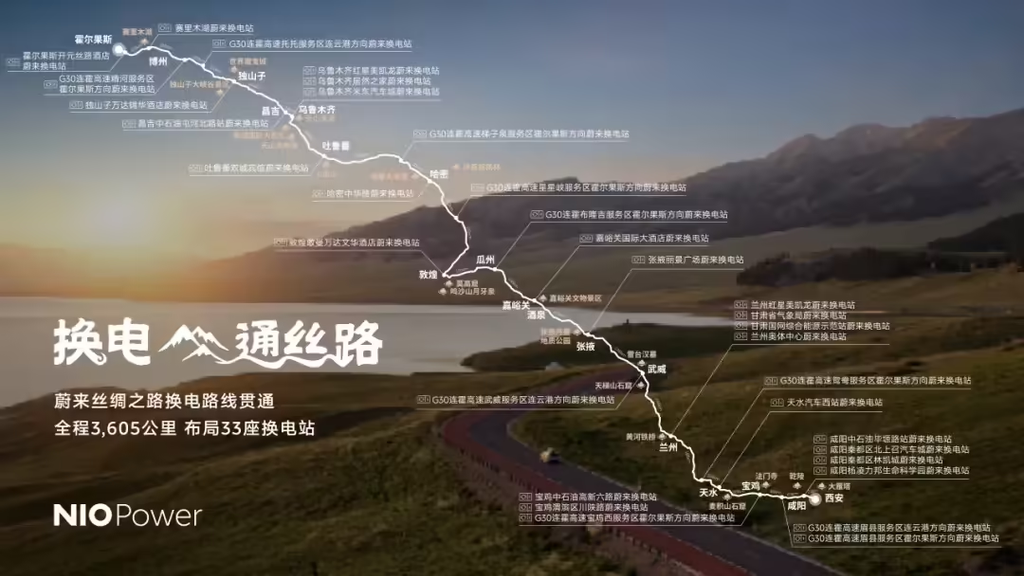 挖掘换电站储能价值,蔚来四千余座换电站可构建8GWh分布式储能网络