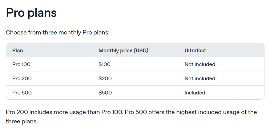 OpenAI推出500美元/月Pro 500高端订阅,独享Astra Ultrafast极速模型