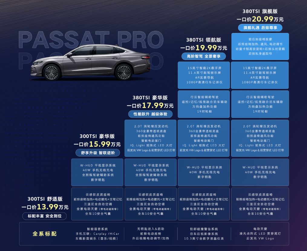 2027款上汽大众帕萨特Pro