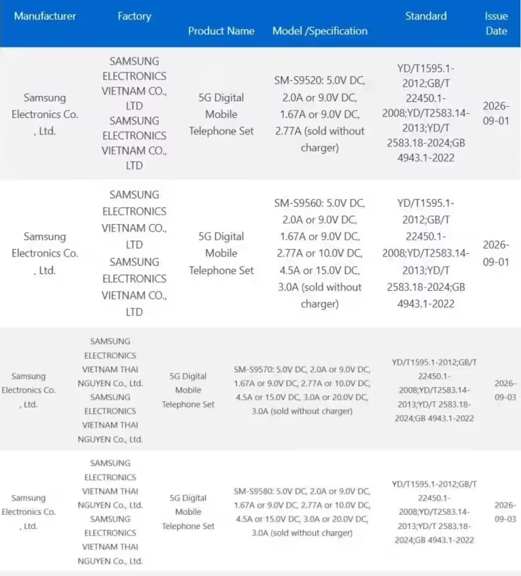 三星Galaxy S27 Pro、Ultra通过3C认证,确认支持60W有线快充