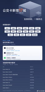 小米穿戴公交卡扩容新增17座城市，适配多款小米智能手表