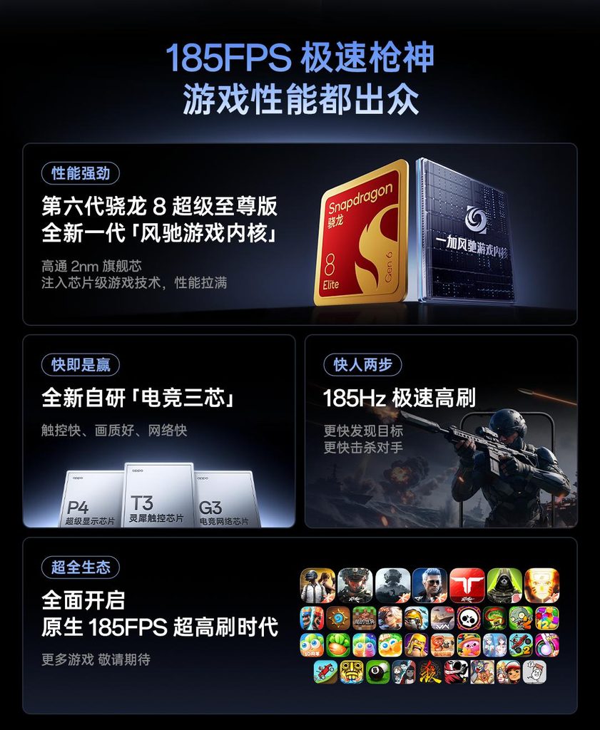 一加16