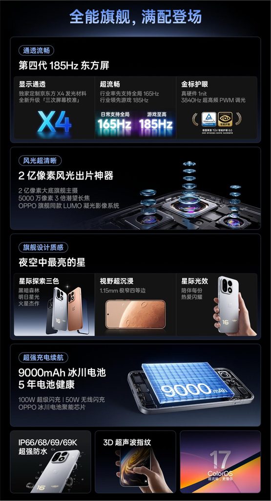 一加16