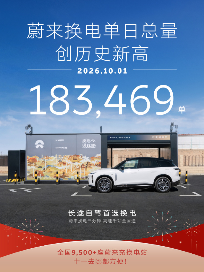 蔚来10月1日换电单量刷新历史纪录