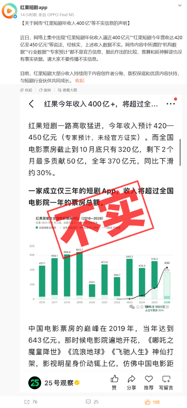 抖音副总裁李亮表态:腾讯短剧、短视频增速远超抖音与红果,驳斥“字节时间”说法