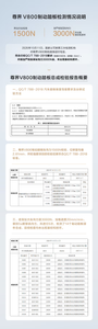 尊界V800制动踏板第三方检测出炉：1500N位移＜5mm，加严至3000N无裂纹损坏