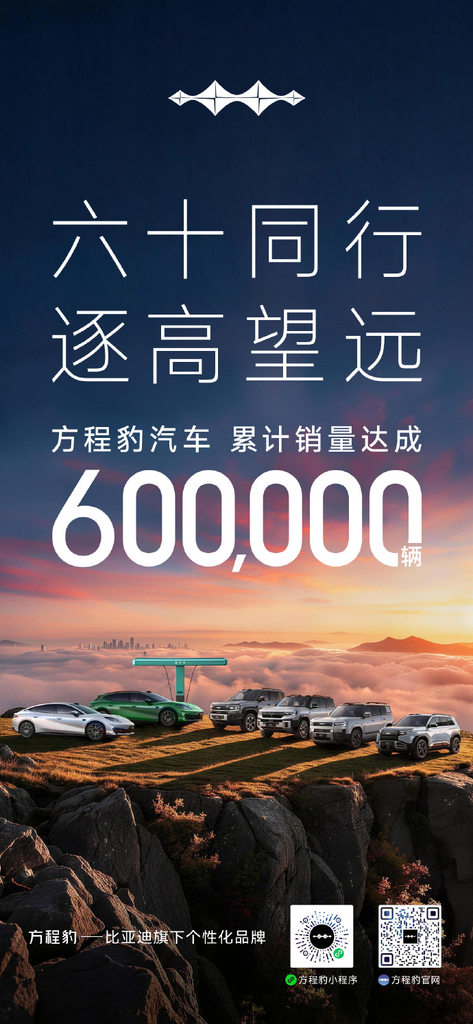 比亚迪方程豹官宣累计销量达成60万台
