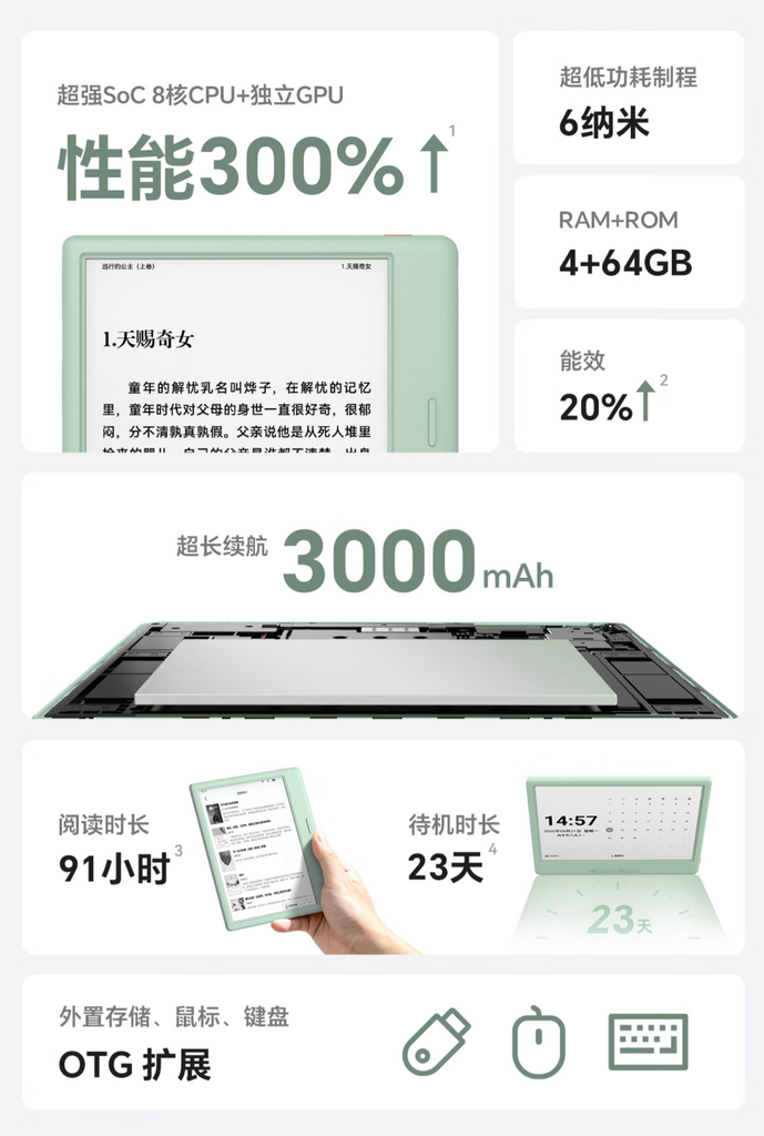 掌阅Ocean 6 Pro电纸书