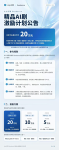 字节火山引擎推出Seedance精品AI剧激励计划，单部作品最高20万元