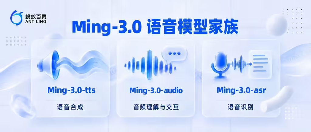蚂蚁百灵开源Ming‑3.0语音系列模型，五大模型覆盖语音全链路